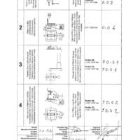 Manual Taladro IBARMIA SX 32-35 / AX 32-35 / BX 32-35