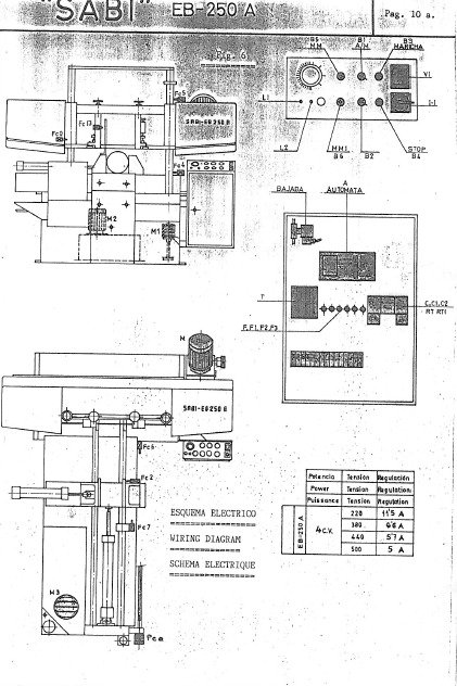 Manual Sierra SABI EB 250/320/500