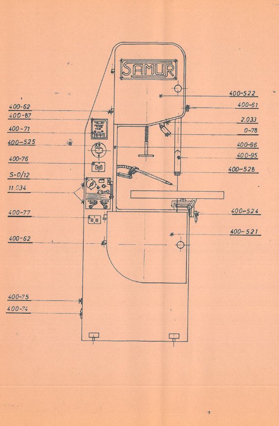 Manual Sierra SAMUR S-400
