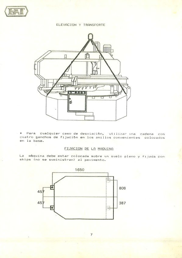 Manual Sierra FAT-BIANCO 500DI