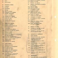 Manual Taladro WMW BKoE 400 x 630/1