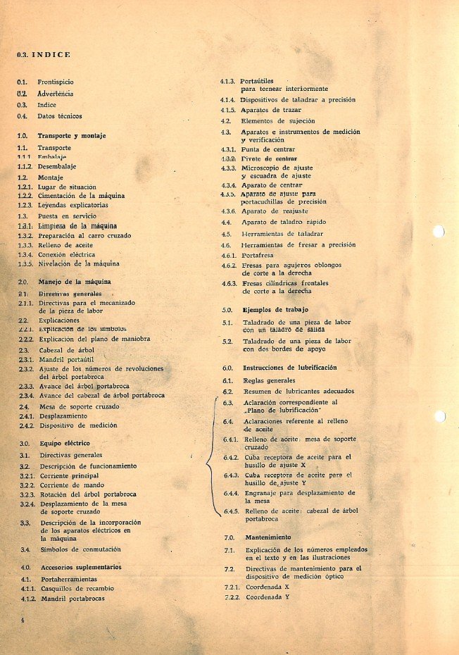 Manual Taladro WMW BKoE 400 x 630/1