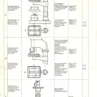 Manual Taladro ERLO TCA 40.1