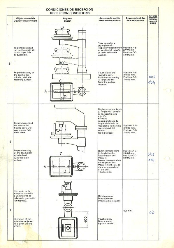 Manual Taladro ERLO TCA 40.1