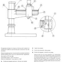 Manual Taladro SORALUZE TRO