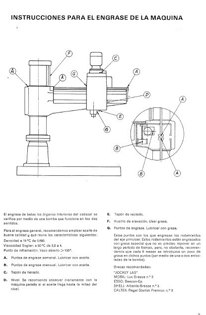 Manual Taladro SORALUZE TRO