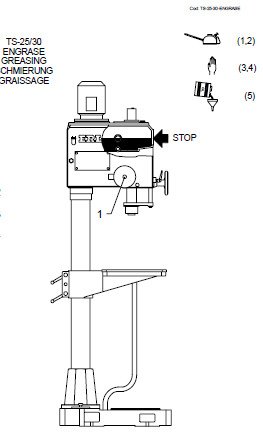 TS-25-3 Manual Taladro ERLO TS 25