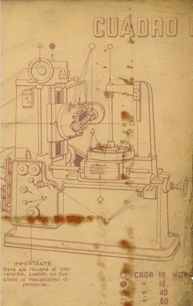 Talladora Pruna mod marfil Berga-3 Manual Talladora PRUNA Marfil