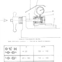 Manual Sierra THOMAS 310-I