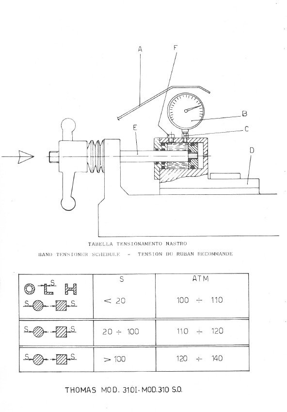 Manual Sierra THOMAS 310-I