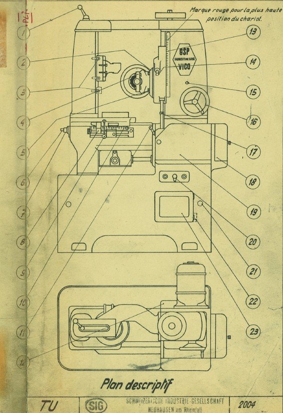 Manual Talladora VICO TU 24