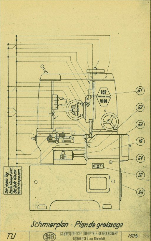 Manual Talladora VICO TU 24