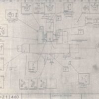 Z1 I 460-3 Esquema eléctrico Fresadora H. ERNAULT SOMUA Z1 I 460
