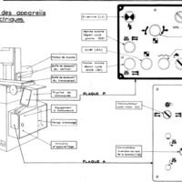 Manual de instrucciones + esquema eléctrico Fresadora H. ERNAULT SOMUA Z1C-Z3C