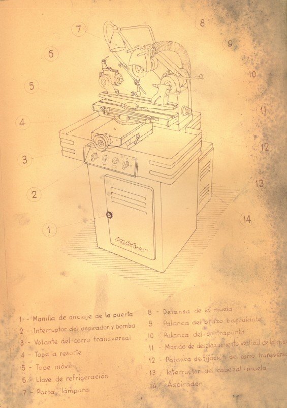 AFILADORA Labher Ra4-2 Manual de instrucciones Afiladora LABHER RA-4