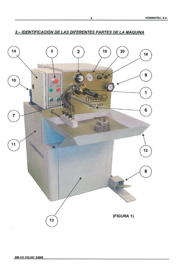 Manual de instrucciones Bruñidoras HONINGTEC BM-101