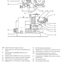 Manual de instrucciones Afiladora HERLUCE C