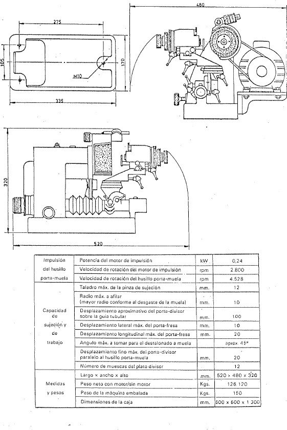 Manual de instrucciones Afiladora HERLUCE C