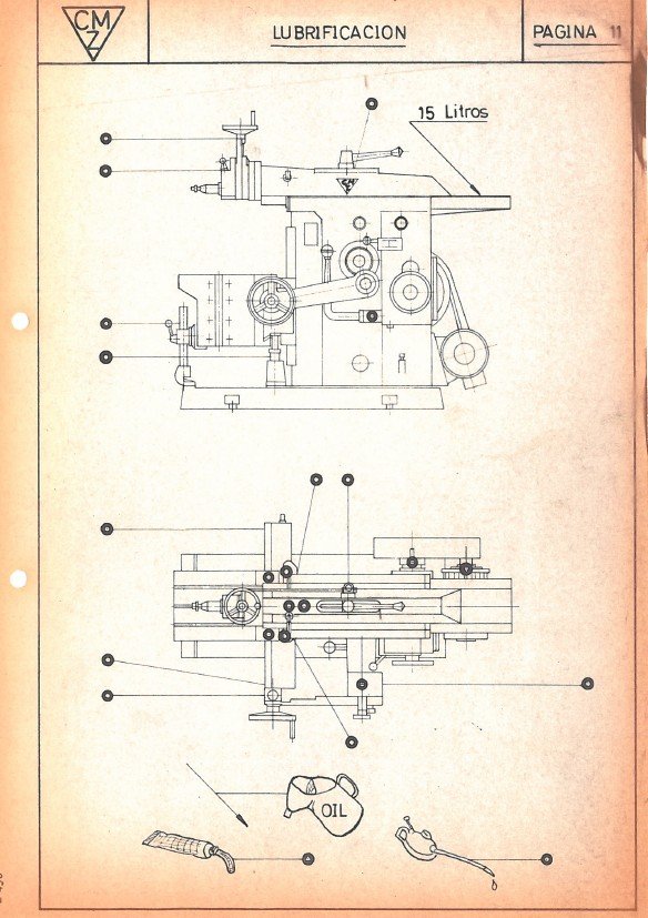 Manual de instrucciones Cepillos- limadoras CMZ L-450