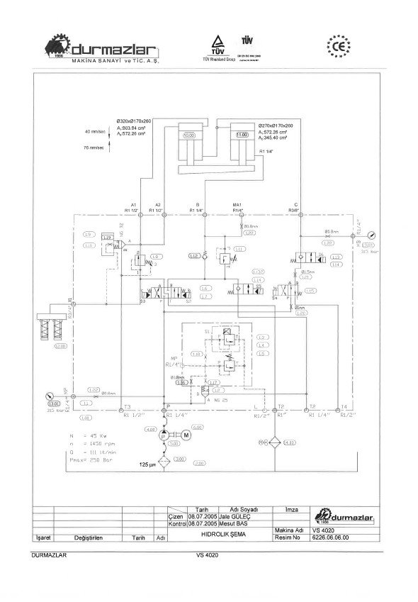 Cizalla Durma VS 4020-2 Esquema eléctrico e hidráulico Cizallas DURMA VS 4020