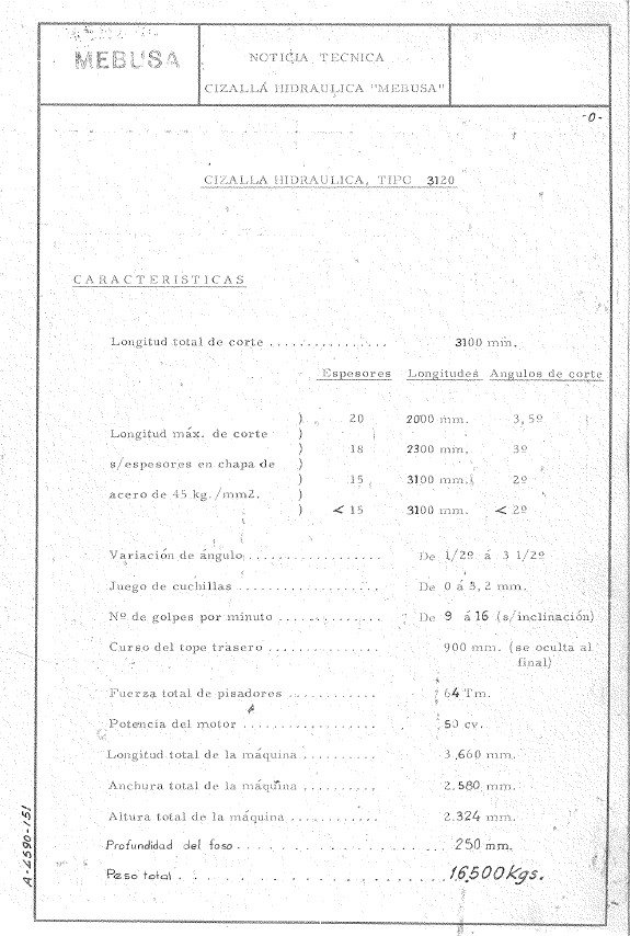 Cizalla Mebusa CH -3120-3 Manual de instrucciones Cizallas MEBUSA CH-3120