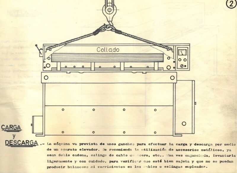 Collado mod. C17-24-2 Manual de instrucciones Cizallas COLLADO C17/24
