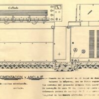 Collado mod. C17-24-3 Manual de instrucciones Cizallas COLLADO C17/24