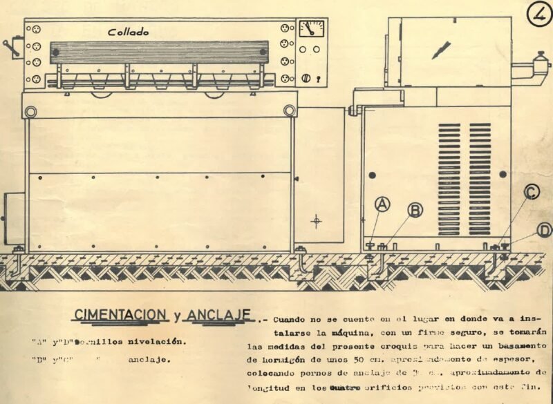Collado mod. C17-24-3 Manual de instrucciones Cizallas COLLADO C17/24