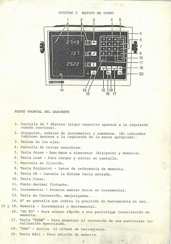 Manual de instrucciones CNC- Visualizadores DIGIPAC DIGIPAC 5
