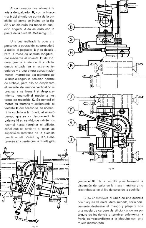 Elite mod. 70-3 Manual de instrucciones Afiladora ELITE 70