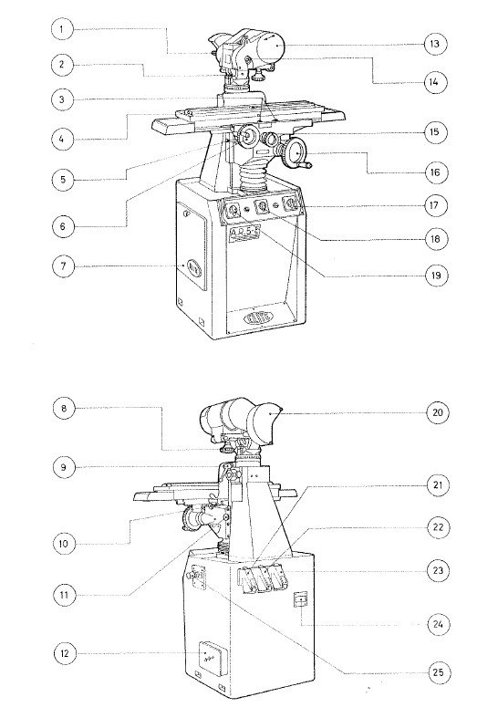 Elite mod. AR5-ET-2 Manual de instrucciones Afiladora ELITE AR5-ET