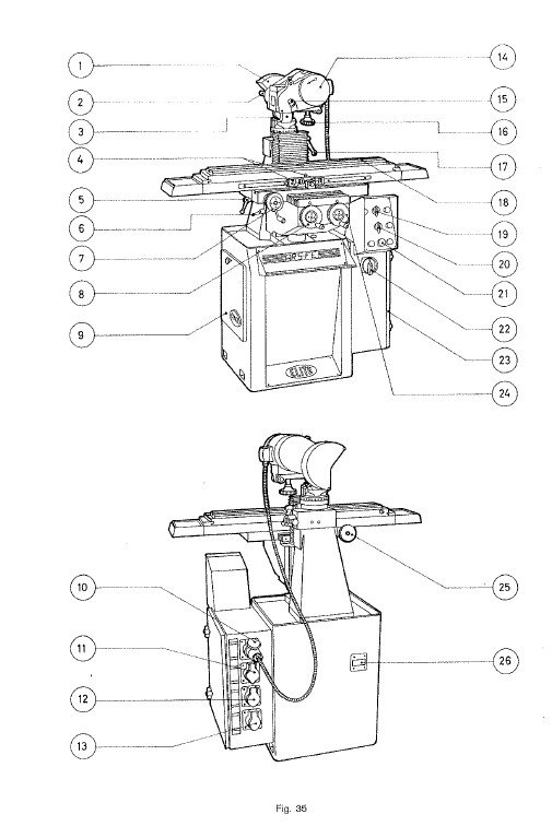 Elite mod. AR5-FE-3 Manual de instrucciones Afiladora ELITE AR5-FE