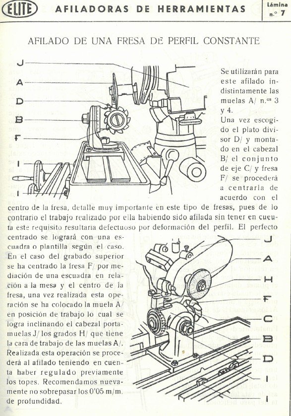 Manual de instrucciones Afiladora ELITE AR5E