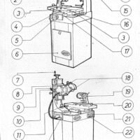 Manual de instrucciones Afiladora ELITE Mini