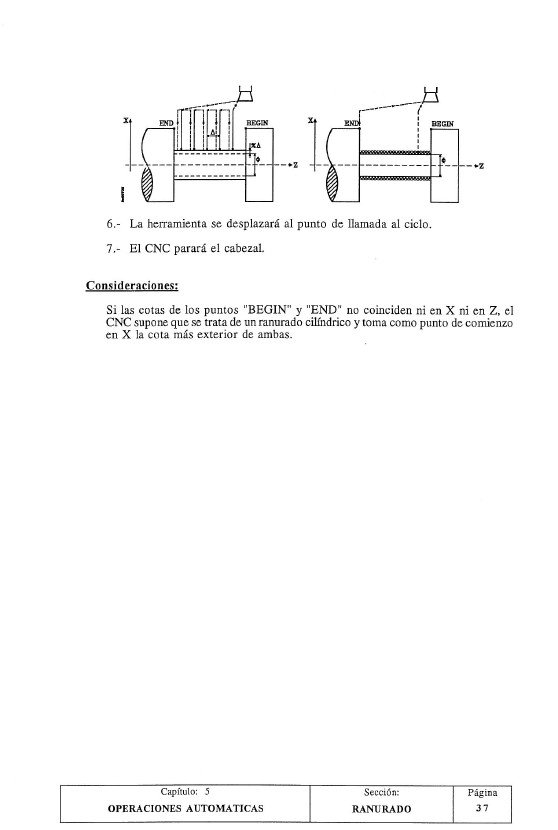 Manual de instrucciones CNC- Visualizadores FAGOR 800T