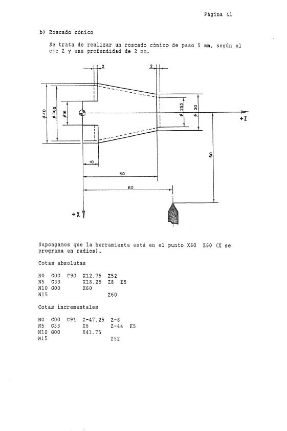 Manual de operaciones CNC- Visualizadores FAGOR 8020