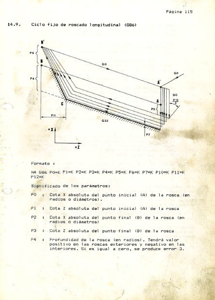 Manual de instrucciones CNC- Visualizadores FAGOR 8100