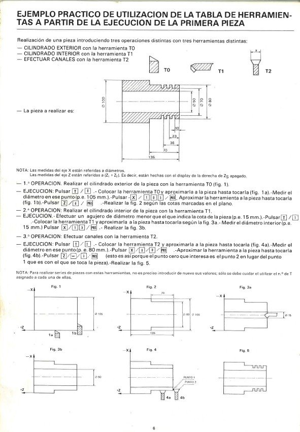 Manual de instrucciones CNC- Visualizadores FAGOR V300T / V301T