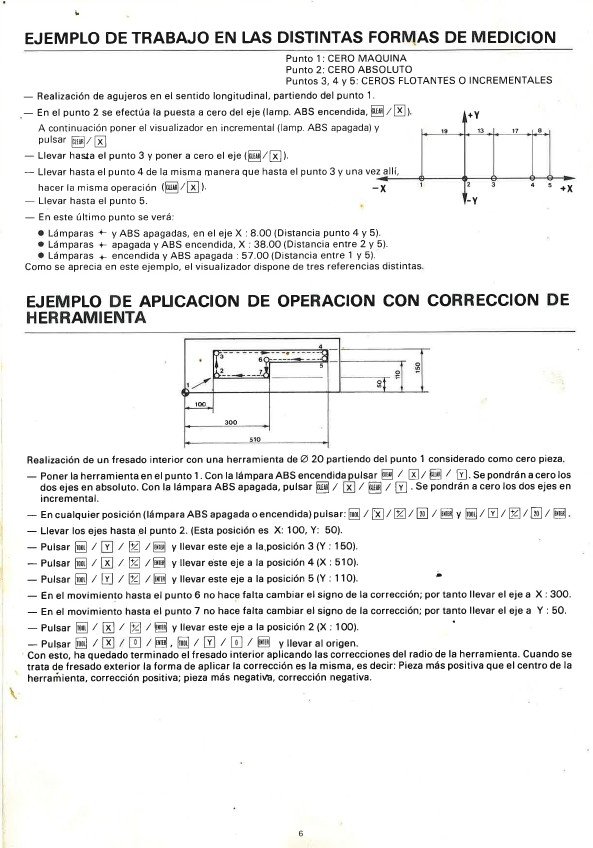 Manual de instrucciones CNC- Visualizadores FAGOR VN