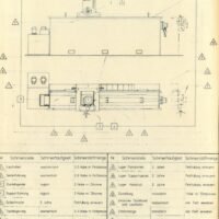 Manual de instrucciones Afiladora GÖCKEL G-40