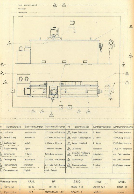 Manual de instrucciones Afiladora GÖCKEL G-40