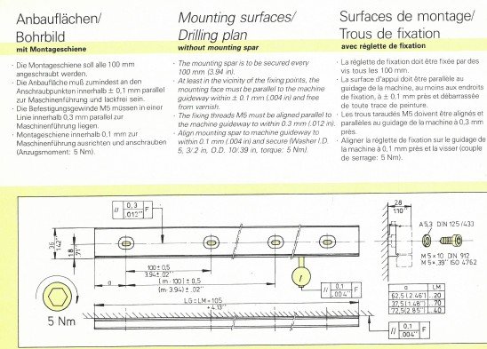 Manual de instrucciones de regla CNC- Visualizadores HEIDENHAIN LS03