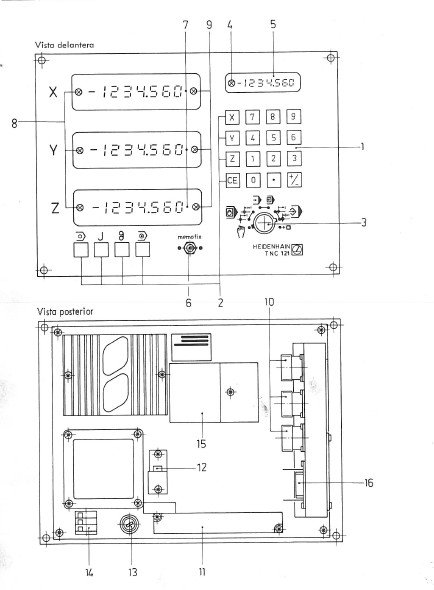 Heidenhain mod. TNC 121-2 Manual de instrucciones CNC- Visualizadores HEIDENHAIN TNC 121