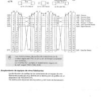 Heidenhain mod. TNC 122-2 Manual de instrucciones CNC- Visualizadores HEIDENHAIN TNC 122