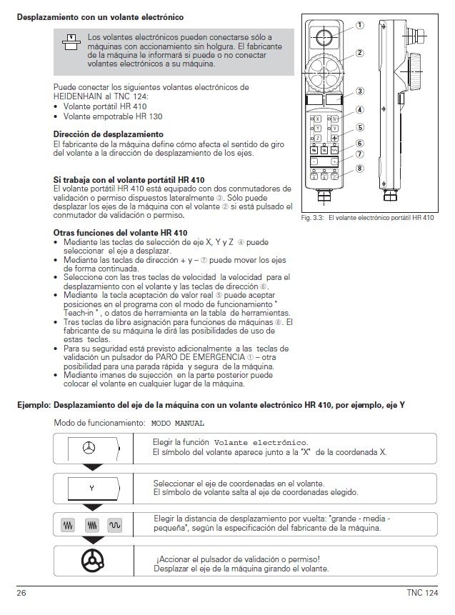 Heidenhain mod. TNC 124-2 Manual de instrucciones CNC- Visualizadores HEIDENHAIN TNC 124