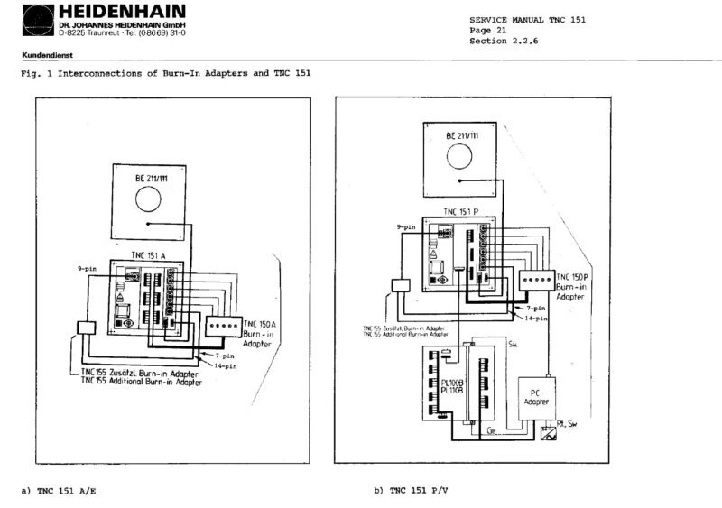 Heidenhain mod. TNC 151-2 Manual de instrucciones CNC- Visualizadores HEIDENHAIN TNC 151