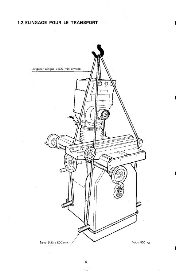 Huron mod. WSM-B2-3 Manual de instrucciones Afiladora HURON WSM-B2