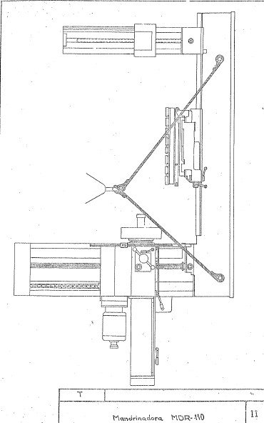 Manual de instrucciones Mandrinadora JUARISTI MDR 110