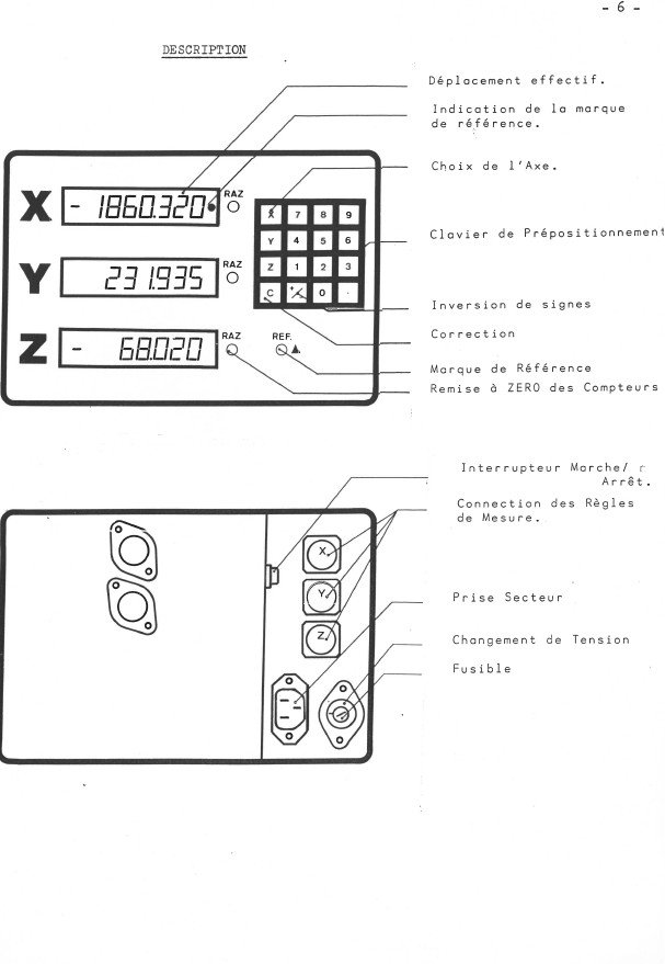 Manual de instrucciones CNC- Visualizadores METROLOGIC GENERAL