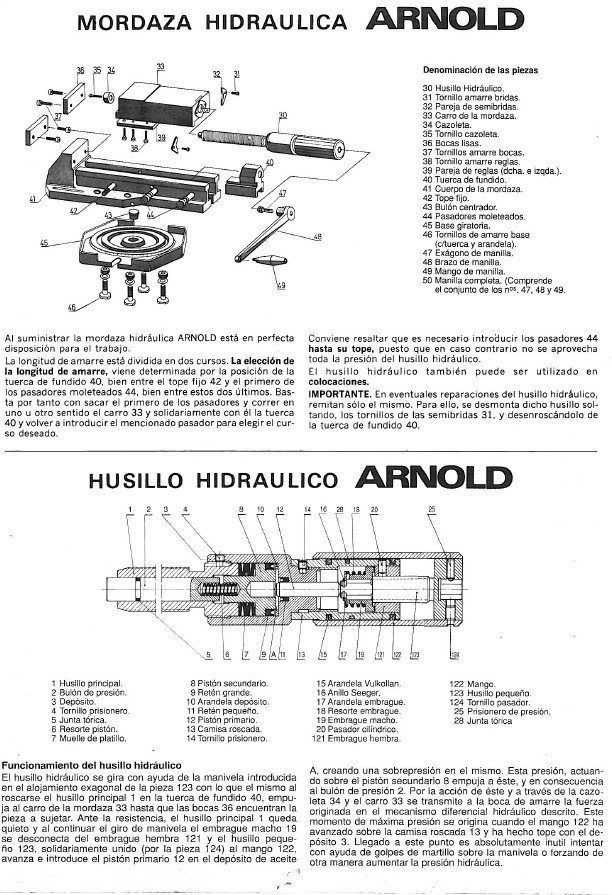 Manual de instrucciones Mordazas ARNOLD Arnold-Hidráulica